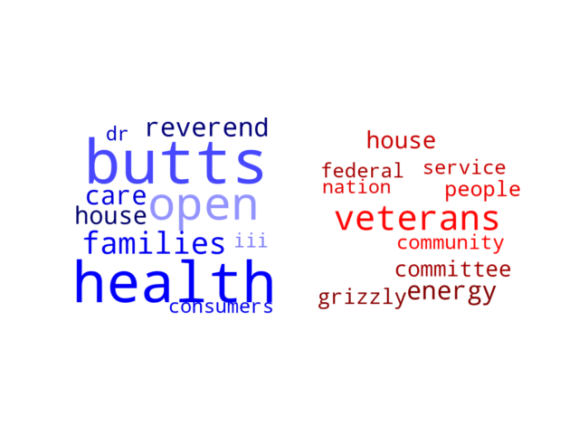 Wordcloud from Thursday November 17, 2022.